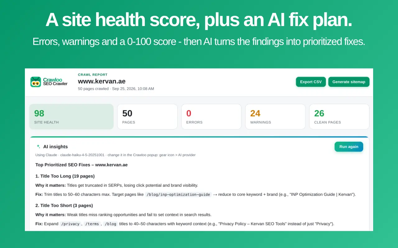 Crawloo report with a site health score of 98 and AI insights listing prioritized fixes